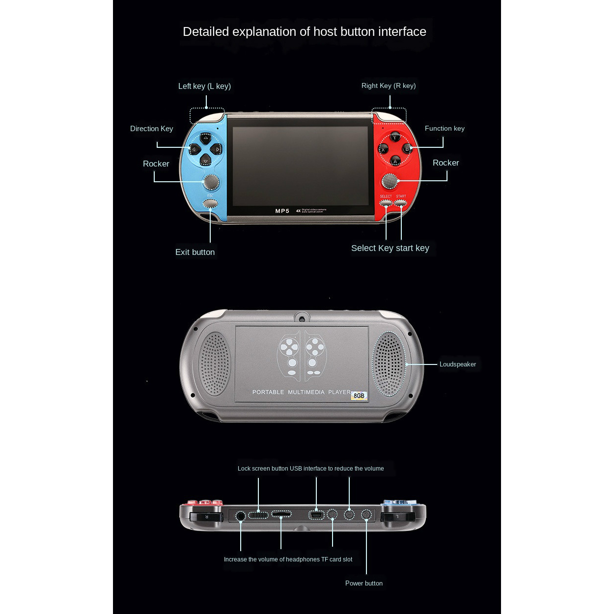 الألعاب المحمولة المحمولة الرج - مراجعة Gaming Console 5 Year Old وسعره