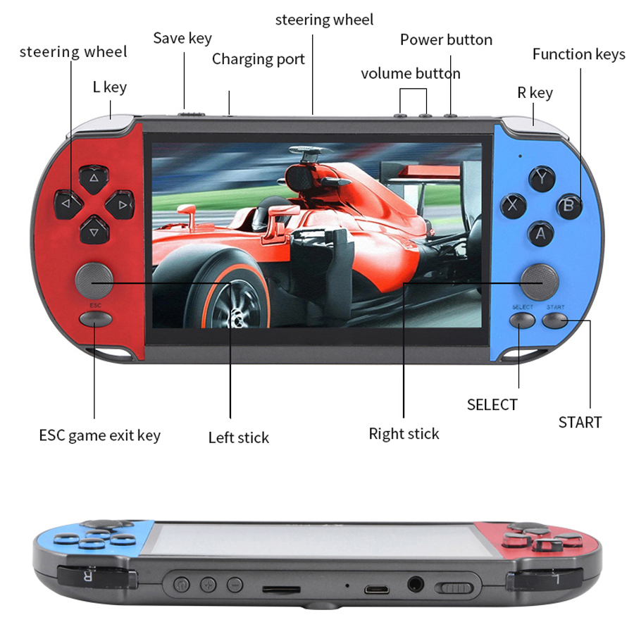 وحدة التحكم في ألعاب الفيديو ا - مراجعة Gaming Console 5 Year Old وسعره