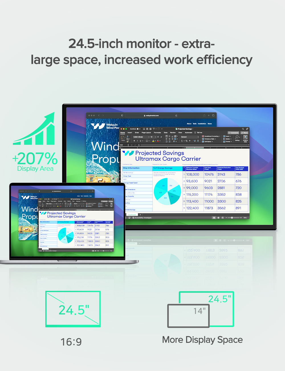 شاشة كمبيوتر فائقة الجودة مقاس - مراجعة Laptop Gaming Console وسعره